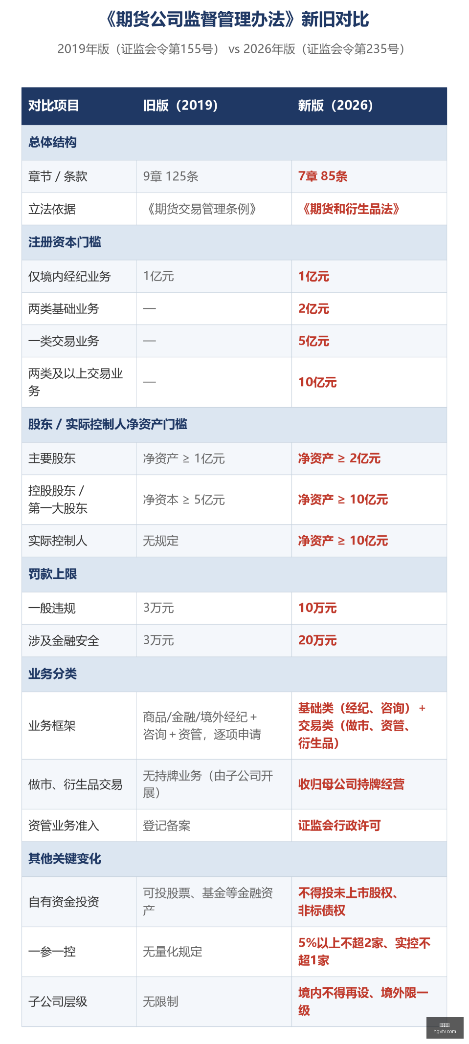曼城,领先考文垂,哈兰德建功,皇冠体育官网,皇冠体育直播,皇冠体育App,皇冠体育代理合作,皇冠体育平台