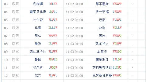 东契奇率独行侠连胜七场，力克猛龙活塞击败尼克斯，捍卫主场荣耀